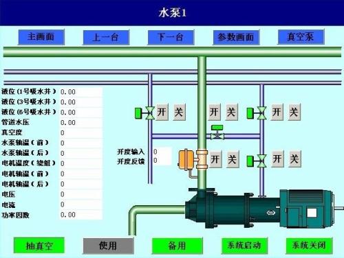 凤庆县水泵自动控制系统八号